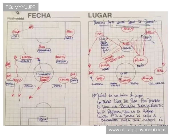 小乔足球笔记大全：从基础技巧到战术分析全面解析足球世界